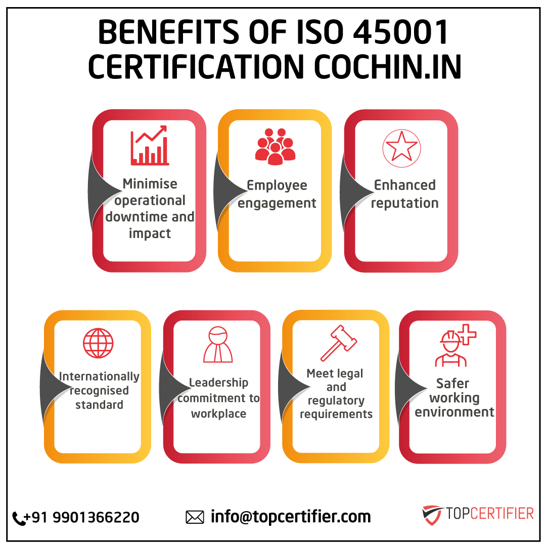 iso 45001 certification in Cochin
